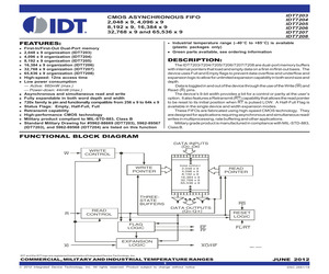 IDT7204L20SO.pdf
