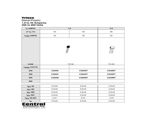 CQ220-10MLEADFREE.pdf