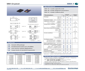 GSX-1C/5C2EF50.0MHZ.pdf