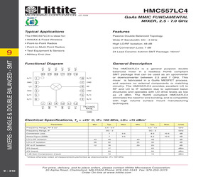 HMC557LC4.pdf