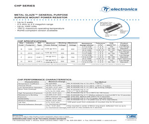 CHP1/8506344F13LF.pdf