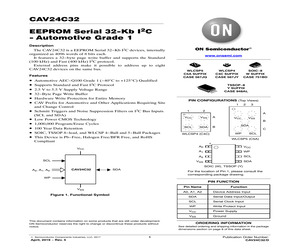 CAV24C32WE-GT3/BKN.pdf