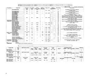 HA16120FP-EL-E.pdf